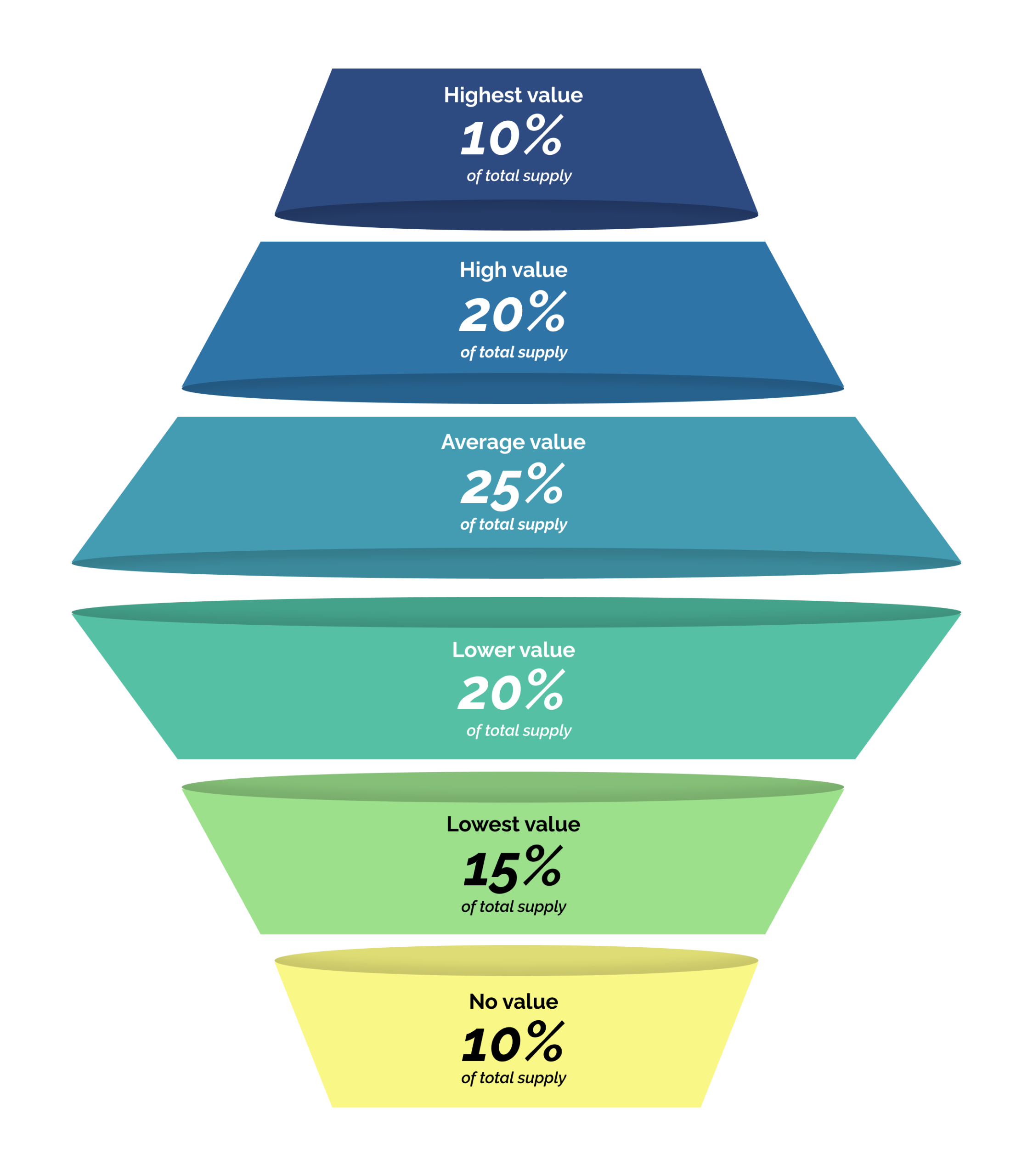 ROI Media Logo ROI Media Logo